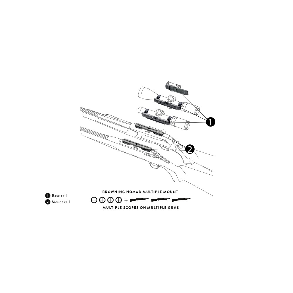 Prindere Dentler Zeiss ZM - imagine 4