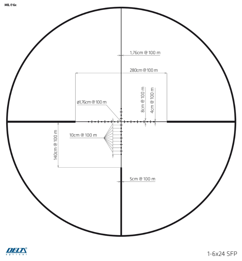 Luneta Delta Stryker HD 1-6x24 SFP - imagine 3
